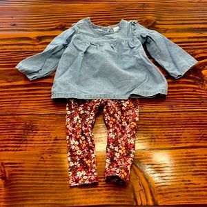 Baby Girl Denim Shirt Outfit (12M)